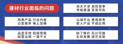 平台能系统地处理获客、办理、运营等生意问题